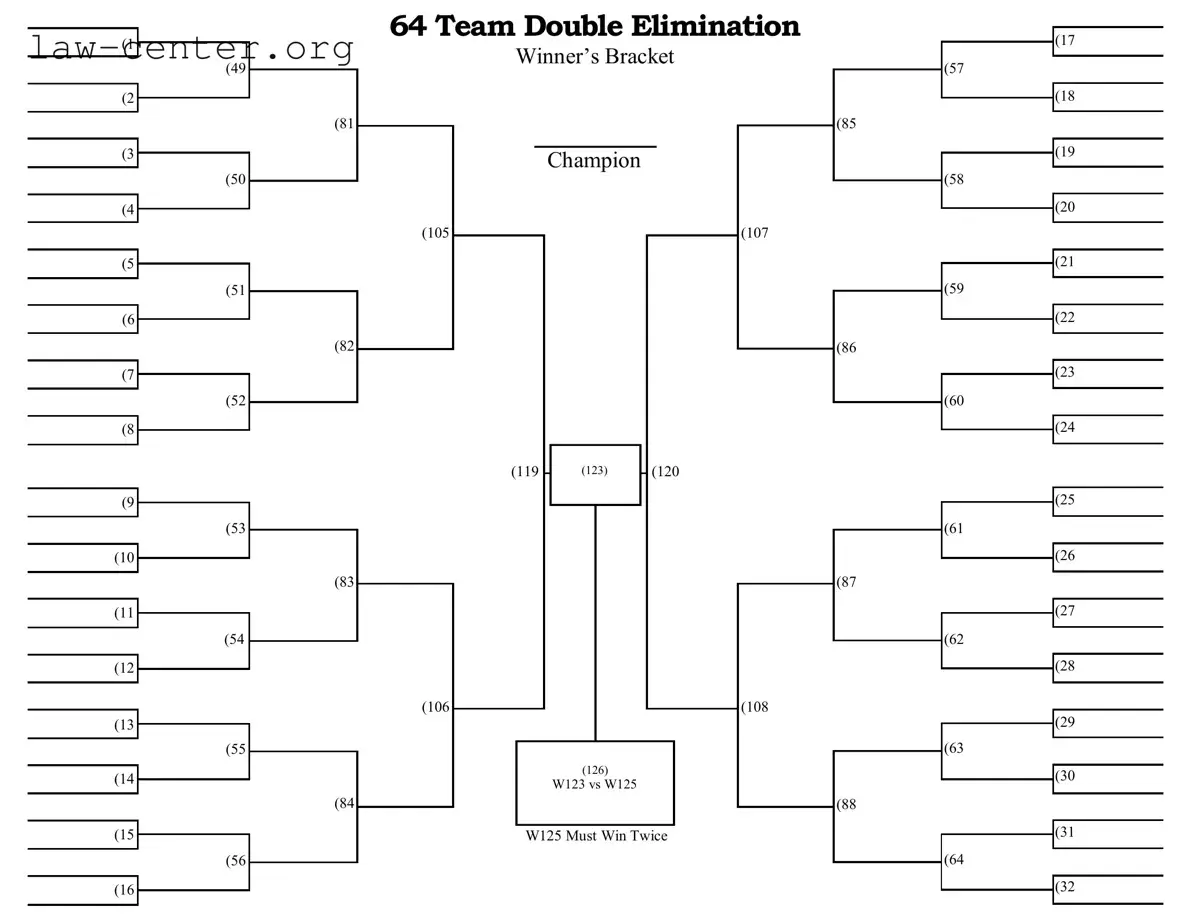 Get 64 Team Double Elimination Bracket Form