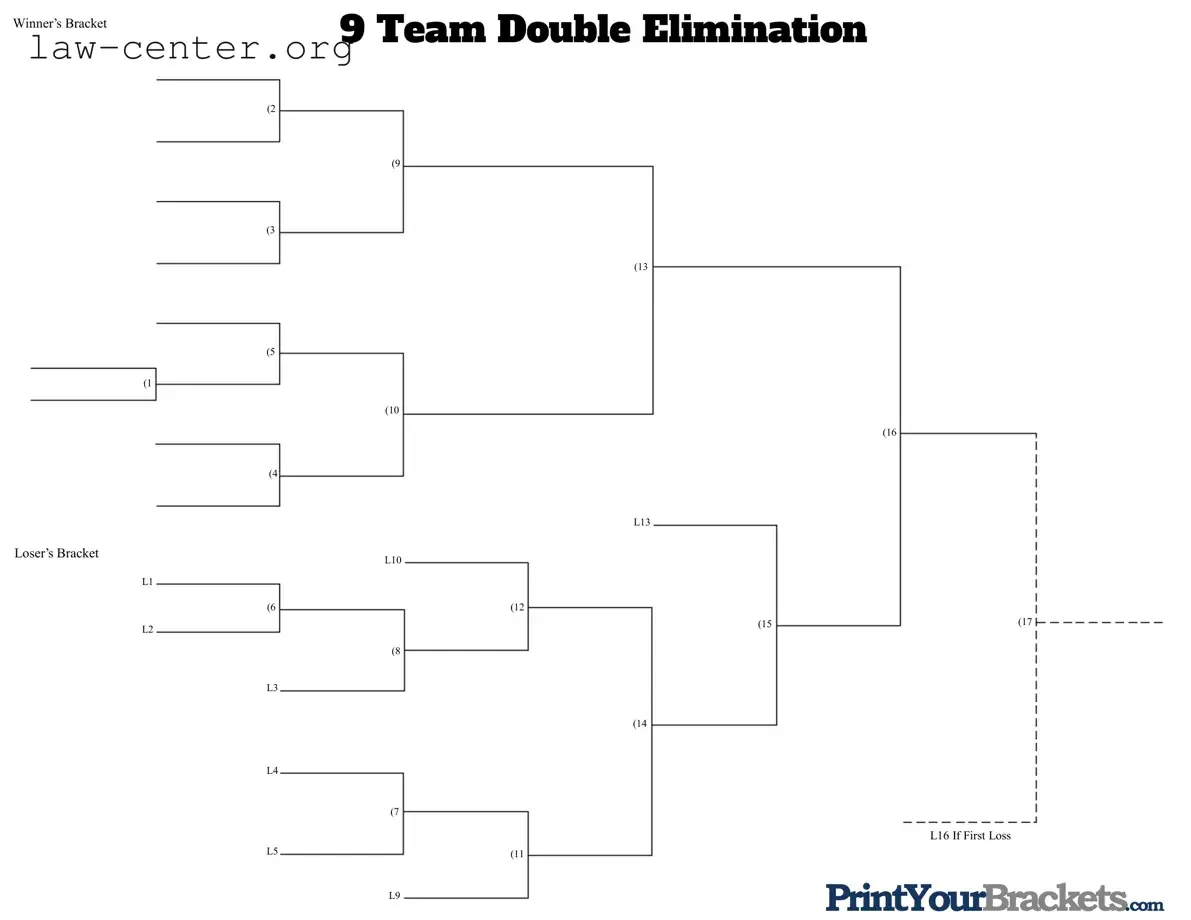 Get 9 Team Double Elimination Bracket Form