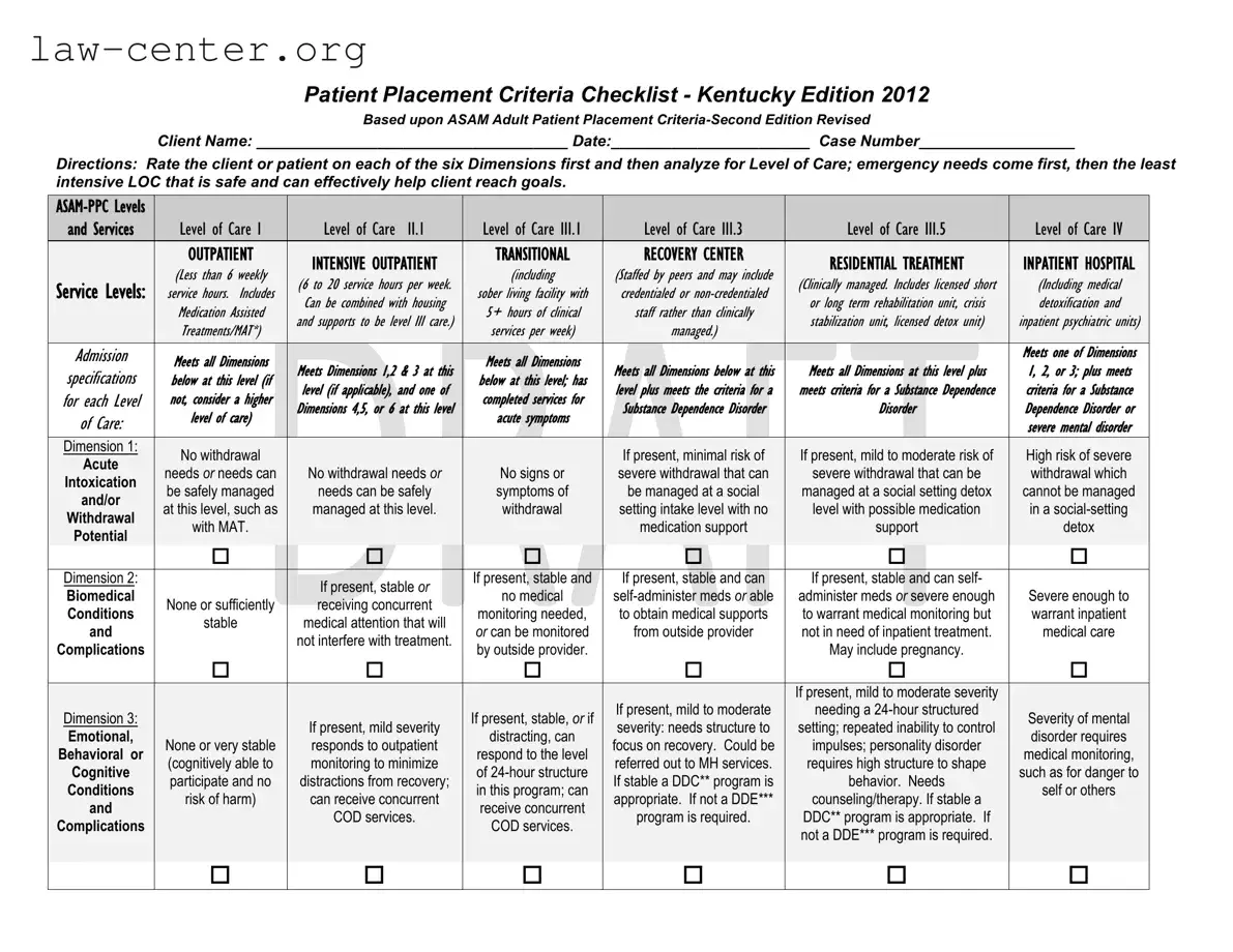 Get Asam Level Of Care Cheat Sheet Form
