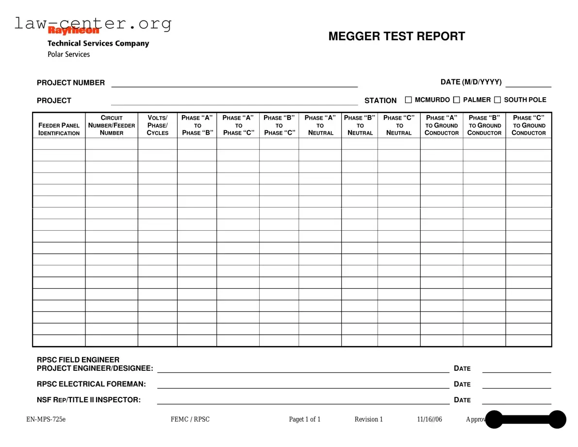 Get Megger Test Form