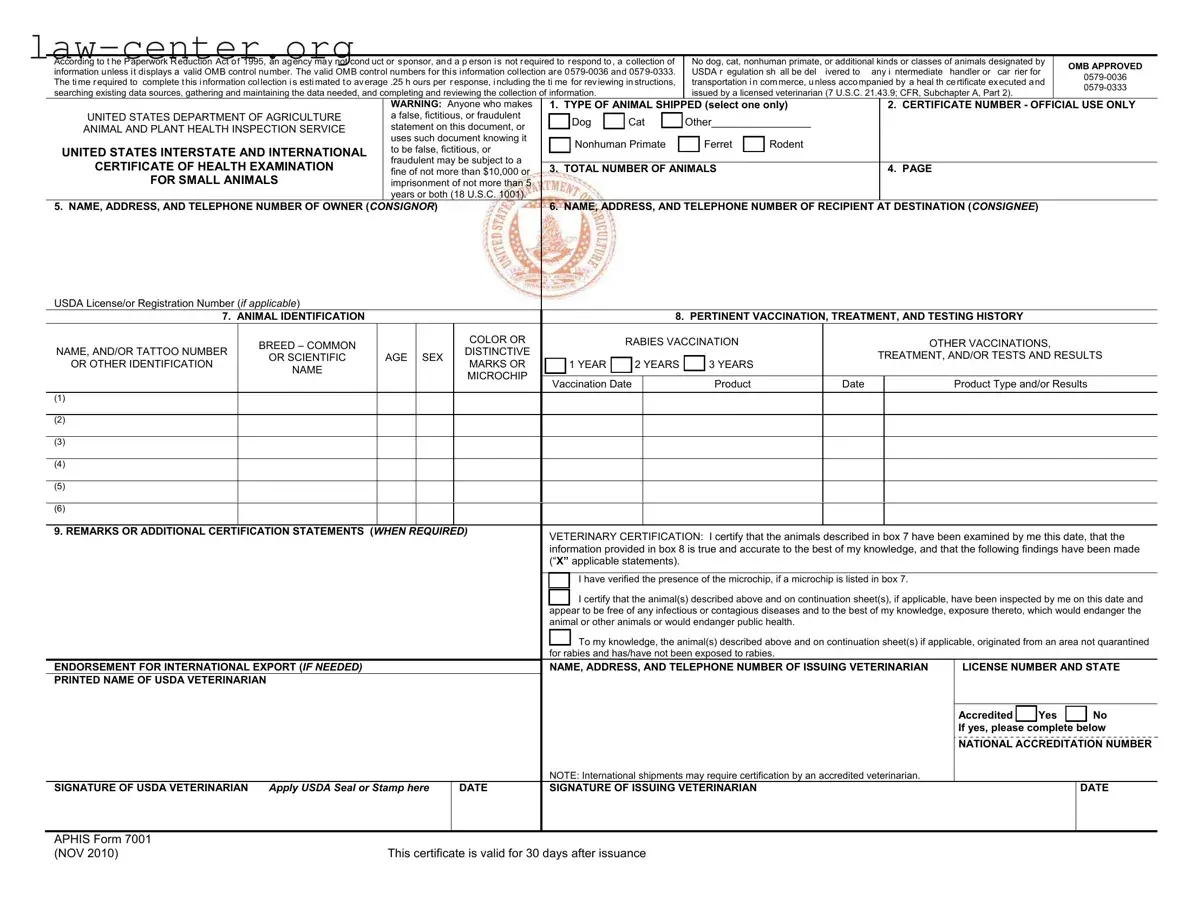 Get Aphis 7001 Form